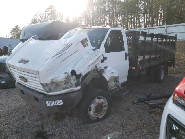  Salvage Chevrolet Ck Series