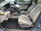 Hyundai SONATA Sport Image 3